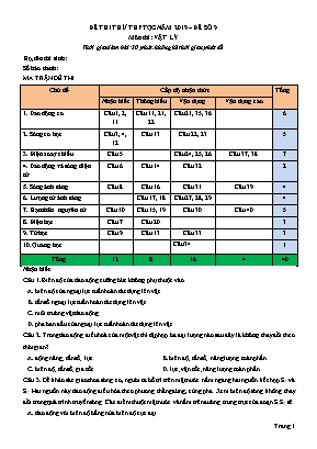Đề thi thử THPT Quốc gia môn Vật lí năm 2019 - Đề số 9 (Có đáp án)